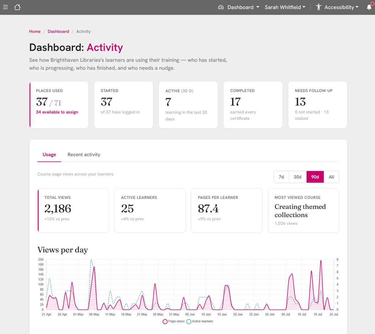 See who's doing what - at a glance - screenshot 1